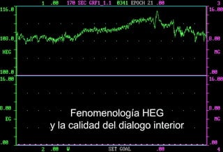 Fenomenología HEG y la calidad del dialogo interior 