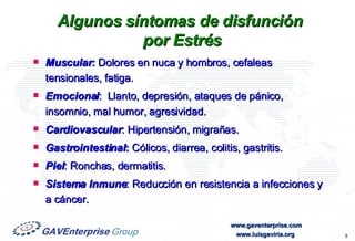 Algunos síntomas de disfunción  por Estrés Muscular :  Dolores en nuca y hombros, cefaleas tensionales, fatiga. Emocional :  Llanto, depresión, ataques de pánico, insomnio, mal humor, agresividad. Cardiovascular : Hipertensión, migrañas. Gastrointestinal :  Cólicos, diarrea, colitis, gastritis. Piel : Ronchas, dermatitis. Sistema Inmune : Reducción en resistencia a infecciones y a cáncer. 