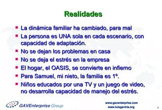 Realidades La dinámica familiar ha cambiado, para mal La persona es UNA sola en cada escenario, con capacidad de adaptación. No se dejan los problemas en casa No se deja el estrés en la empresa El hogar, el OASIS, se convierte en infierno Para Samuel, mi nieto, la familia es 1º. Niños educados por una TV y un juego de video, no desarrolla capacidad de manejo del estrés. 