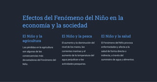 El-Fenomeno-del-Nino (1).pdf