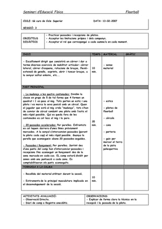 Seminari d’Educació Física Floorball
CICLE: 6è curs de Cicle Superior DATA: 13-02-2007
SESSIÓ: 3
OBJECTIUS
DIDÀCTICS
- Practicar passades i recepcions de pilotes.
- Acceptar les limitacions pròpies i dels companys.
- Acceptar el rol que correspongui a cada aumne/a en cada moment.
INICI TEMPS MATERIAL GRÀFIC
- Escalfament dirigit que consistirà en córrer i dur a
terme diversos exercicis de mobilitat articular: córrer
lateral, córrer d’esquena, rotacions de braços, flexió-
extensió de genolls, esprints, obrir i tancar braços, a
la senyar saltar enlaire, etc...
10
min.
- sense
material
PART PRINCIPAL
- La mudança o les quatre cantonades: Dividim la
classe en grups de 5 de tal forma que 4 formen un
quadrat i 1 es posa al mig. Tots porten un estic i una
pilota i es marca la seva posició amb un cèrcol. Quan
el jugador que està al mig crida “mudança”, tots s’han
de canviar de cèrcol conduint una pilota amb l’estic el
més ràpid possible. Qui es queda fora de les
cantonades es col·loca al mig i la para.
- 20 passades accelerades: Per parelles. Enfrontats
es col·loquen darrera d’unes línies prèviament
marcades. A la senyal s’intercanvien passades (parant
la pilota cada cop) el més ràpid possible. Guanya la
parella que aconsegueix abans 20 passades seguides.
- Passades i llançament: Per parelles. Sortint des
d’una punta del camp han d’intercanviar passades i
recepcions fins aconseguir un llançament des de la
zona marcada en cada cas. EL camp estarà dividit per
zones amb una puntuació a cada zona. Es
comptabilitzaran els punts aconseguits.
35
min.
- estics
- pilotes de
floorball
- cèrcols
- cons
- porteria
- guix per
marcar el terra
de la pista
poliesportiva
TORNADA A LA CALMA
- Recollida del material utilitzat durant la sessió.
- Estiraments de la principal musculatura implicada en
el desenvolupament de la sessió.
10
min.
ACTIVITATS AVALUACIÓ:
- Observació Directa.
- Diari de camp o Registre anecdòtic.
OBSERVACIONS:
- Explicar de forma clara la tècnica en la
recepció i la passada de la pilota.
 