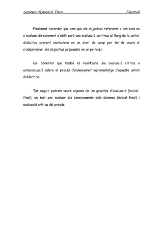 Seminari d’Educació Física Floorball
Finalment recordar que com que els objectius referents a actituds no
s'avaluen directament s'utilitzarà una avaluació contínua al llarg de la unitat
didàctica prenent anotacions en un diari de camp per tal de veure si
s'adquireixen els objectius proposats en un principi.
Cal comentar que també és realitzarà una avaluació crítica o
autoavaluació sobre el procés d’ensenyament-aprenentatge d’aquesta unitat
diddàctica.
Tot seguit podrem veure algunes de les graelles d'avaluació (inicial-
final), un test per avaluar els coneixements dels alumnes (inicial-final) i
avaluació crítica del procés:
 