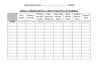 Seminari d’Educació Física Floorball
GRAELLA D’OBSERVACIÓ DE LA UNITAT DIDÀCTICA DE FLOORBALL
Sap la
normativa
Condueix la
pilota segur
Utilitza les
dues cares
de l’estic
Llança a
porta des de
diversos llocs
Llança a porta
amb dreta-
esquerra
Passa la
pilota amb
precisió
Controla la
recepció de
la pilota
Dribla amb
facilitat
ALUMNES B R M B R M S AV M S AV M SI AV NO B R M M P G S AV M
 