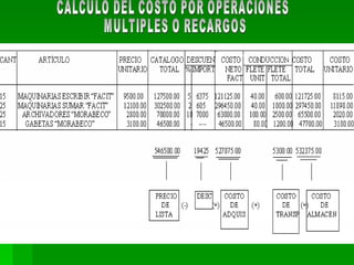 CALCULO DEL COSTO POR OPERACIONES MULTIPLES O RECARGOS 