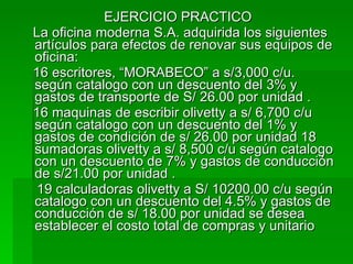 EJERCICIO PRACTICO La oficina moderna S.A. adquirida los siguientes artículos para efectos de renovar sus equipos de oficina: 16 escritores, “MORABECO” a s/3,000 c/u. según catalogo con un descuento del 3% y gastos de transporte de S/ 26.00 por unidad . 16 maquinas de escribir olivetty a s/ 6,700 c/u según catalogo con un descuento del 1% y gastos de condición de s/ 26.00 por unidad 18 sumadoras olivetty a s/ 8,500 c/u según catalogo con un descuento de 7% y gastos de conducción de s/21.00 por unidad . 19 calculadoras olivetty a S/ 10200.00 c/u según catalogo con un descuento del 4.5% y gastos de conducción de s/ 18.00 por unidad se desea establecer el costo total de compras y unitario  