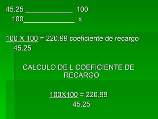 45.25 ____________  100 100_____________  x 100 X 100  = 220.99 coeficiente de recargo 45.25 CALCULO DE L COEFICIENTE DE RECARGO 100X100  = 220.99 45.25 