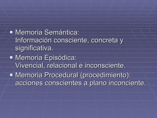 Memoria Semántica: Información consciente, concreta y significativa. Memoria Episódica: Vivencial, relacional e inconsciente. Memoria Procedural (procedimiento): acciones conscientes a plano inconciente. 