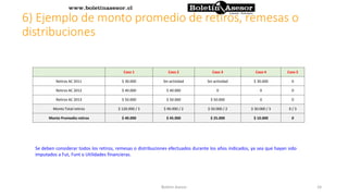 Caso 1 Caso 2 Caso 3 Caso 4 Caso 5
Retiros AC 2011 $ 30.000 Sin actividad Sin actividad $ 30.000 0
Retiros AC 2012 $ 40.000 $ 40.000 0 0 0
Retiros AC 2013 $ 50.000 $ 50.000 $ 50.000 0 0
Monto Total retiros $ 120.000 / 3 $ 90.000 / 2 $ 50.000 / 2 $ 30.000 / 3 0 / 3
Monto Promedio retiros $ 40.000 $ 45.000 $ 25.000 $ 10.000 0
6) Ejemplo de monto promedio de retiros, remesas o
distribuciones
Se deben considerar todos los retiros, remesas o distribuciones efectuados durante los años indicados, ya sea que hayan sido
imputados a Fut, Funt o Utilidades financieras.
24Boletin Asesor
 