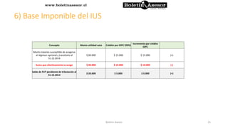 Concepto Monto utilidad neta Crédito por IDPC (20%)
Incremento por crédito
IDPC
Monto máximo susceptible de acogerse
al régimen opcional y transitorio al
31.12.2014
$ 60.000 $ 15.000 $ 15.000 (+)
Suma que efectivamente se acoge $ 40.000 $ 10.000 $ 10.000 (-)
Saldo de FUT pendiente de tributación al
31.12.2014
$ 20.000 $ 5.000 $ 5.000 (=)
6) Base Imponible del IUS
25Boletin Asesor
 