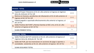 Monto
1)
Capital Propio Tributario al 31.12. año anterior al ingreso al régimen
letra A), Artículo 14 Ter LIR
( + )
2)
Retiros en Excesos, pendientes de tributación al 31.12 año anterior al
ingreso al Art 14 Ter LIR
( + )
3)
Capital pagado o aportado efectivamente año anterior al ingreso, al
Art 14 Ter
( - )
4)
Saldo Positivo del FUNT y Rentas Exentas al IGC o IA, al 31.12. año
anterior al ingreso al Art 14 Ter
( - )
SUMA PRIMER TOTAL =
Monto
1)
Saldo Positivo del FUT existente al 31.12. año anterior al ingreso al
régimen letra A), Artículo 14 Ter LIR
( + )
2)
Saldo del FUR, por las inversiones en acciones de pago o aportes a
sociedades existentes al 31.12. año anterior al ingreso Art 14 Ter
( + )
SUMA SEGUNDO TOTAL =
PRIMER TOTAL
SEGUNDO TOTAL
36Boletin Asesor
 