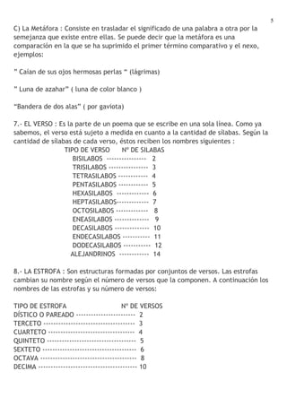 5
C) La Metáfora : Consiste en trasladar el significado de una palabra a otra por la
semejanza que existe entre ellas. Se puede decir que la metáfora es una
comparación en la que se ha suprimido el primer término comparativo y el nexo,
ejemplos:

” Caían de sus ojos hermosas perlas “ (lágrimas)

” Luna de azahar” ( luna de color blanco )

“Bandera de dos alas” ( por gaviota)

7.- EL VERSO : Es la parte de un poema que se escribe en una sola línea. Como ya
sabemos, el verso está sujeto a medida en cuanto a la cantidad de sílabas. Según la
cantidad de sílabas de cada verso, éstos reciben los nombres siguientes :
                 TIPO DE VERSO      Nº DE SILABAS
                    BISILABOS ---------------- 2
                    TRISILABOS ---------------- 3
                    TETRASILABOS ------------ 4
                    PENTASILABOS ------------ 5
                    HEXASILABOS ------------- 6
                    HEPTASILABOS------------- 7
                    OCTOSILABOS ------------- 8
                    ENEASILABOS -------------- 9
                    DECASILABOS -------------- 10
                    ENDECASILABOS ----------- 11
                    DODECASILABOS ----------- 12
                   ALEJANDRINOS ------------ 14

8.- LA ESTROFA : Son estructuras formadas por conjuntos de versos. Las estrofas
cambian su nombre según el número de versos que la componen. A continuación los
nombres de las estrofas y su número de versos:

TIPO DE ESTROFA                          Nº DE VERSOS
DÍSTICO O PAREADO ------------------------ 2
TERCETO ------------------------------------- 3
CUARTETO ----------------------------------- 4
QUINTETO ------------------------------------ 5
SEXTETO -------------------------------------- 6
OCTAVA --------------------------------------- 8
DECIMA ---------------------------------------- 10
 