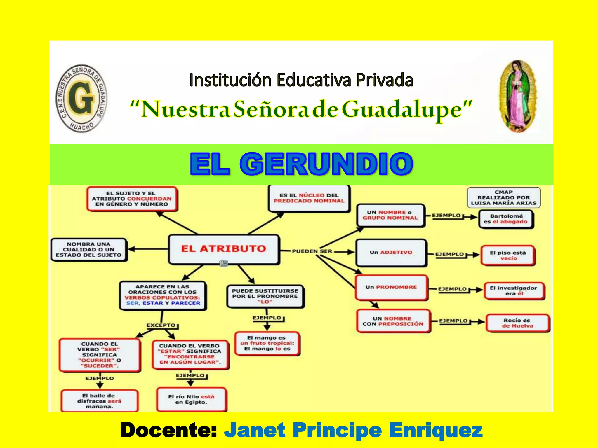 Docente: Janet Principe Enriquez