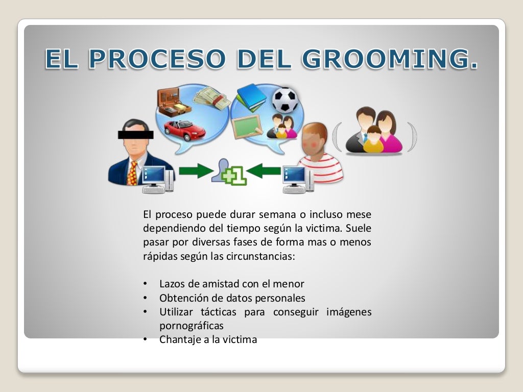 El grooming