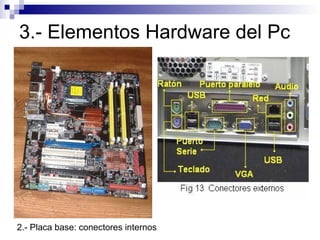 3.- Elementos Hardware del Pc 2.- Placa base: conectores internos 