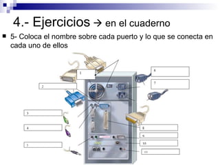 4.- Ejercicios     en el cuaderno 5- Coloca el nombre sobre cada puerto y lo que se conecta en cada uno de ellos 