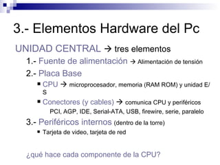 3.- Elementos Hardware del Pc UNIDAD CENTRAL    tres elementos 1.-  Fuente de alimentación     Alimentación de tensión 2.-  Placa Base  CPU      microprocesador, memoria (RAM ROM) y unidad E/S Conectores (y cables)      comunica CPU y periféricos PCI, AGP, IDE, Serial-ATA, USB, firewire, serie, paralelo 3.-  Periféricos internos   (dentro de la torre) Tarjeta de video, tarjeta de red ¿qué hace cada componente de la CPU? 