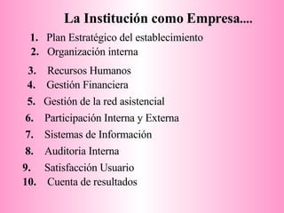 La Institución como Empresa .... 1.  Plan Estratégico del establecimiento 2.  Organización interna 3.  Recursos Humanos 4.  Gestión Financiera 5.  Gestión de la red asistencial 6.  Participación Interna y Externa 7.  Sistemas de Información 8.  Auditoria Interna 9.  Satisfacción Usuario 10.  Cuenta de resultados 