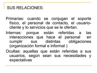 SUS RELACIONES: Primarias: cuando se conjugan el soporte físico, el personal de contacto, el usuario- cliente y lo servicios que se le ofertan. Internas: porque están referidas a las interacciones que hace el personal  en cumplir sus distintas obligaciones (organización formal e informal ) Ocultas: aquellas que están referidas a sus usuarios, según sean sus necesidades y expectativas 