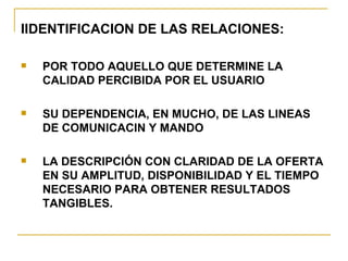 IIDENTIFICACION DE LAS RELACIONES: POR TODO AQUELLO QUE DETERMINE LA CALIDAD PERCIBIDA POR EL USUARIO SU DEPENDENCIA, EN MUCHO, DE LAS LINEAS DE COMUNICACIN Y MANDO LA DESCRIPCIÓN CON CLARIDAD DE LA OFERTA EN SU AMPLITUD, DISPONIBILIDAD Y EL TIEMPO NECESARIO PARA OBTENER RESULTADOS TANGIBLES. 