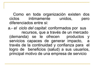 Como en toda organización existen dos ciclos íntimamente unidos, pero diferenciados entre si: a.-  el  ciclo del capital : conformados por  sus  recursos, que a través de un mercado  (demanda) se le ofrecen  productos y servicios capaces de generar impacto,  a través de la continuidad y confianza para  el logro de  beneficios (salud) a sus usuarios, principal motivo de una empresa de servicio 