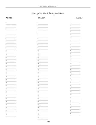 E l Huer to S u stent able
100
Precipitación / Temperaturas
1
_______________
2
_______________
3
_______________
4
_______________
5
_______________
6
_______________
7
_______________
8
_______________
9
_______________
10
_______________
11
_______________
12
_______________
13
_______________
14
_______________
15
_______________
16
_______________
17
_______________
18
_______________
19
_______________
20
_______________
21
_______________
22
_______________
23
_______________
24
_______________
25
_______________
26
_______________
27
_______________
28
_______________
29
_______________
30
_______________
1
_______________
2
_______________
3
_______________
4
_______________
5
_______________
6
_______________
7
_______________
8
_______________
9
_______________
10
_______________
11
_______________
12
_______________
13
_______________
14
_______________
15
_______________
16
_______________
17
_______________
18
_______________
19
_______________
20
_______________
21
_______________
22
_______________
23
_______________
24
_______________
25
_______________
26
_______________
27
_______________
28
_______________
29
_______________
30
_______________
31
_______________
1
_______________
2
_______________
3
_______________
4
_______________
5
_______________
6
_______________
7
_______________
8
_______________
9
_______________
10
_______________
11
_______________
12
_______________
13
_______________
14
_______________
15
_______________
16
_______________
17
_______________
18
_______________
19
_______________
20
_______________
21
_______________
22
_______________
23
_______________
24
_______________
25
_______________
26
_______________
27
_______________
28
_______________
29
_______________
30
_______________
ABRIL MAYO JUNIO
 