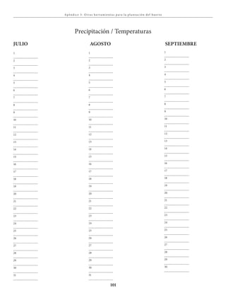 101
Apénd ice 3: O t r a s her ra m ient a s pa ra la pla neación del huer to
Precipitación / Temperaturas
1
_______________
2
_______________
3
_______________
4
_______________
5
_______________
6
_______________
7
_______________
8
_______________
9
_______________
10
_______________
11
_______________
12
_______________
13
_______________
14
_______________
15
_______________
16
_______________
17
_______________
18
_______________
19
_______________
20
_______________
21
_______________
22
_______________
23
_______________
24
_______________
25
_______________
26
_______________
27
_______________
28
_______________
29
_______________
30
_______________
31
_______________
1
_______________
2
_______________
3
_______________
4
_______________
5
_______________
6
_______________
7
_______________
8
_______________
9
_______________
10
_______________
11
_______________
12
_______________
13
_______________
14
_______________
15
_______________
16
_______________
17
_______________
18
_______________
19
_______________
20
_______________
21
_______________
22
_______________
23
_______________
24
_______________
25
_______________
26
_______________
27
_______________
28
_______________
29
_______________
30
_______________
31
_______________
1
_______________
2
_______________
3
_______________
4
_______________
5
_______________
6
_______________
7
_______________
8
_______________
9
_______________
10
_______________
11
_______________
12
_______________
13
_______________
14
_______________
15
_______________
16
_______________
17
_______________
18
_______________
19
_______________
20
_______________
21
_______________
22
_______________
23
_______________
24
_______________
25
_______________
26
_______________
27
_______________
28
_______________
29
_______________
30
_______________
JULIO AGOSTO SEPTIEMBRE
 