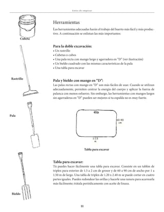 11
A ntes de empe z a r
Herramientas
Las herramientas adecuadas harán el trabajo del huerto más fácil y más produc-
tivo. A continuación se enlistan las más importantes:
Para la doble excavación:
•	Un	rastrillo	
•	Cubetas	o	cubos
•	Una	pala	recta	con	mango	largo	y	agarradera	en	“D”	(ver	ilustración)
•	Un	bieldo	cuadrado	con	las	mismas	características	de	la	pala
•	Una	tabla	para	excavar
Pala y bieldo con mango en “D”:
Las palas rectas con mango en “D” son más fáciles de usar. Cuando se utilizan
adecuadamente, permiten centrar la energía del cuerpo y aplicar la fuerza de
palanca con menos esfuerzo. Sin embargo, las herramientas con mangos largos
sin agarraderas en “D” pueden ser mejores si tu espalda no es muy fuerte.
Tabla para excavar:
Tú puedes hacer fácilmente una tabla para excavar. Consiste en un tablón de
triplex para exterior de 1.5 a 2 cm de grosor y de 60 a 90 cm de ancho por 1 a
1.50 m de largo. Una tabla de triplex de 1.20 x 2.40 m se puede cortar en cuatro
partes iguales. Puedes redondear las orillas y hacerle una ranura para acarrearla
más fácilmente; trátala periódicamente con aceite de linaza.
Rastrillo
Cubeta
Pala
Bieldo
Tabla para excavar
60-90
cm
1-1.5
m
 