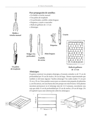 E l Huer to S u stent able
12
Para propagación de semillas:
•	Un	bieldo	o	trinche	manual
•	Una	paleta	de	trasplante	
•	Un	perforador,	cuchillo	o	abate	lenguas
•	Etiquetas	y	crayón	o	marcador
•	Malla	de	gallinero	de		2.5	cm
•	Almácigos	
Almácigos:
Si quieres construir tus propios almácigos, el tamaño estándar es de 7.5 cm de
profundidad por 35 cm de ancho y 58 cm de largo. Hemos experimentado que
también es útil tener algunos “medios almácigos” los cuáles miden 7.5 cm por
35 cm y 29 cm. Estos pueden usarse para un número más pequeño de plántulas
y, con frecuencia, son una buena elección porque son más livianos. Si las plantas
necesitan permanecer en el almácigo más de 4 ó 6 semanas, necesitarán una
caja que mida 15 cm de profundidad por 35 cm de ancho y 29 cm de largo. (Ve
el Capítulo 6 para más información sobre los almácigos.)
Bieldo o
trinche manual
Un paleta
de trasplante
Widger (Un
perforador)
Cuchillo
de cocina
Abate lenguas
Etiquetas
Crayón
Malla de gallinero
de 2.5 cm
7.5 cm
7.5 cm
35 cm 29 cm
35cm
58 cm
 