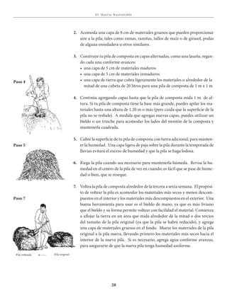 E l Huer to S u stent able
28
2. Acomoda una capa de 8 cm de materiales gruesos que pueden proporcionar
aire a la pila; tales como ramas, ramitas, tallos de maíz o de girasol, podas
de alguna enredadera u otros similares.
3. Construye tu pila de composta en capas alternadas, como una lasaña, regan-
do cada una conforme avances:
	 •	 una	capa	de	5	cm	de	materiales	maduros
	 •	 una	capa	de	5	cm	de	materiales	inmaduros
	 •	 una	capa	de	tierra	que	cubra	ligeramente	los	materiales	o	alrededor	de	la		
mitad de una cubeta de 20 litros para una pila de composta de 1 m x 1 m
4. Continúa agregando capas hasta que la pila de composta mida 1 m de al-
tura. Si tu pila de composta tiene la base más grande, puedes apilar los ma-
teriales hasta una altura de 1.20 m o más (pero cuida que la superficie de la
pila no se resbale). A medida que agregas nuevas capas, puedes utilizar un
bieldo o un trinche para acomodar los lados del montón de la composta y
mantenerla cuadrada.
5. Cubre la superficie de tu pila de composta con tierra adicional, para manten-
er la humedad. Una capa ligera de paja sobre la pila durante la temporada de
lluvias evitará el exceso de humedad y que la pila se haga lodosa.
6. Riega la pila cuando sea necesario para mantenerla húmeda. Revisa la hu-
medad en el centro de la pila de vez en cuando; es fácil que se pase de hume-
dad o bien, que se reseque.
7. Voltea la pila de composta alrededor de la tercera a sexta semana. El propósi-
to de voltear la pila es acomodar los materiales más secos y menos descom-
puestos en el interior y los materiales más descompuestos en el exterior. Una
buena herramienta para usar es el bieldo de mano, ya que es más liviano
que el bieldo y su forma permite voltear con facilidad el material. Comienza
a aflojar la tierra en un área que mida alrededor de la mitad o dos tercios
del tamaño de la pila original (ya que la pila se habrá reducido), y agrega
una capa de materiales gruesos en el fondo. Mueve los materiales de la pila
original a la pila nueva, llevando primero los materiales más secos hacia el
interior de la nueva pila. Si es necesario, agrega agua conforme avanzas,
para asegurarte de que la nueva pila tenga humedad uniforme.
Paso 4
Paso 5
Paso 7
Pila volteada Pila original
 