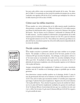 E l Huer to S u stent able
40
bra para cada cultivo como un porcentaje del tamaño de la cama. Por ejem-
plo, la Tabla 3.1 recomienda un área inicial de siembra de tomates de un metro
cuadrado, esto significa 10% de los 10 m², tendrías que multiplicar las cifras en
la tabla maestra por 0.10 (es decir 10/100).
Cómo usar las tablas maestras
Como puedes ver, cierta información en la tabla maestra puede transferirse
directamente a tu plan del huerto. Utiliza la Columna CC en la tabla maestra
para llenar la información sobre el espacio en cama en la Columna 2 de tu plan
del huerto. Haz lo mismo con la Columna 3, utilizando la Columna DD de
la tabla maestra. Localiza también la información correspondiente de la tabla
maestra para la Columna 8 (el primer número en Col. FF) y para la Columna
10 (el segundo número en Col. FF). Para rellenar las columnas que faltan en tu
plan del huerto, necesitarás ajustar las cifras de la tabla maestra dependiendo de
tus áreas de siembra.
Decide cuánto sembrar
Una simple ecuación te permitirá calcular que tanto sembrar en tu propio
huerto. Por ejemplo, si cultivas una cama de 10 m2 de maíz, puedes ver en la
Columna DD que necesitas 84 plantas. Sin embargo, si solo quieres cultivar 2
m2 de maíz (como se recomienda en la tabla 3.1), necesitas multiplicar 84 por
20% o por 0.20. El resultado te indica que necesitas un máximo de 16.8 o 17
plántulas de maíz para trasplantar, esta cifra la puedes registrar en la Columna
4 de tu plan del huerto.
Aunque eventualmente sólo trasplantarás 17 plantas en la cama, necesitarás
sembrar más de 17 semillas en el almácigo, porque es probable que no todas
germinen.
Para determinar cuántas semillas sembrar en el almácigo, divide 17 entre la
tasa de germinación del maíz en la Columna AA de la tabla maestra (17/0.75 =
22.67). Esta cifra te indica que necesitarás sembrar 23 semillas para asegurarte
que tengas 17 plantas listas para trasplantarse. Registra esta cifra en la Columna
5 de tu plan del huerto. Para calcular los gramos exactos de semilla (la Colum-
na 6 en tu plan del huerto) simplemente multiplica los gramos de semilla por
10 m2 (Columna BB) por el porcentaje del área que vas a sembrar (en este caso
2 m2, o 20%). Por lo tanto 31 g de maíz (Columna BB) por 0.20 (20 %) es igual a
6.2 g de semilla de maíz.
 