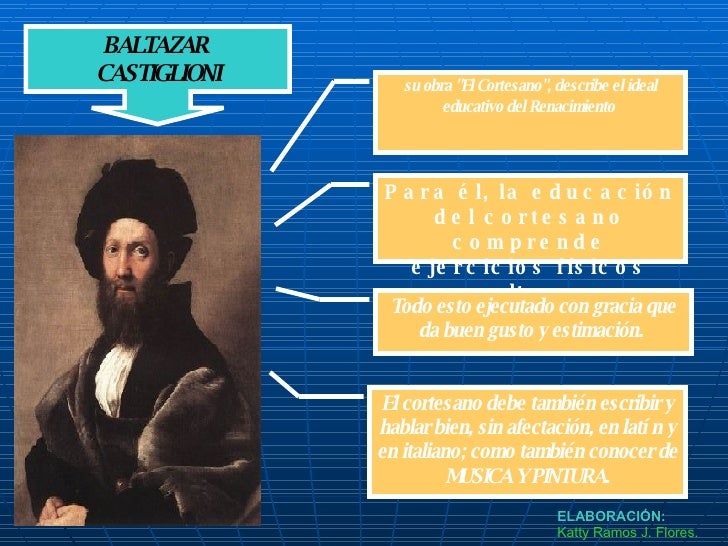 El Humanismo Italiano