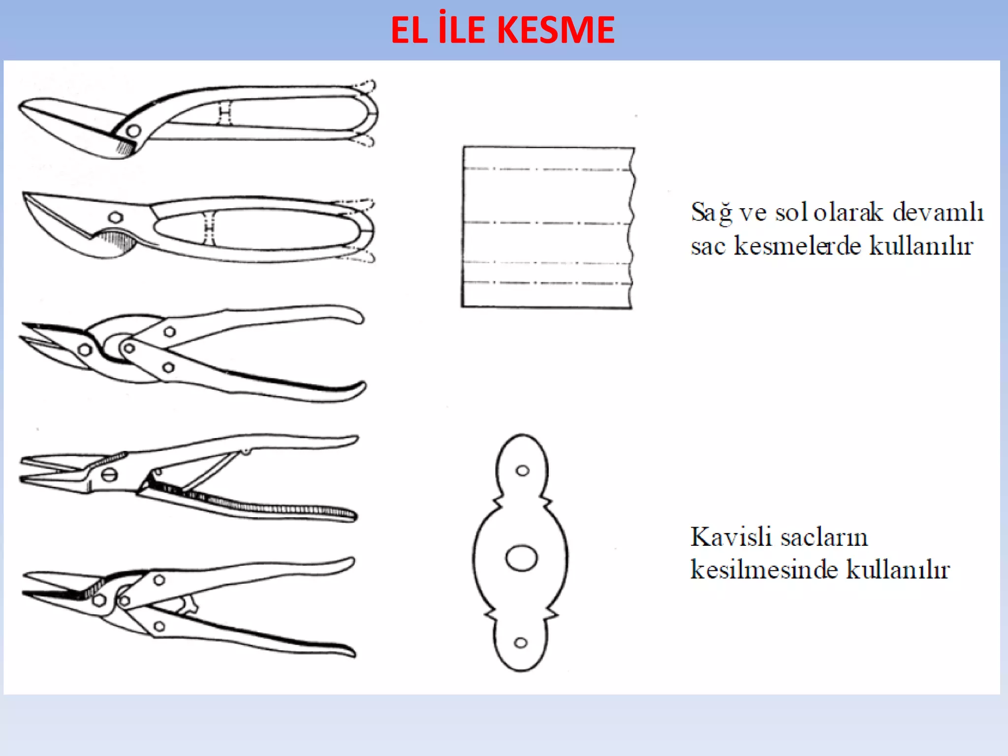 EL İLE KESME
 