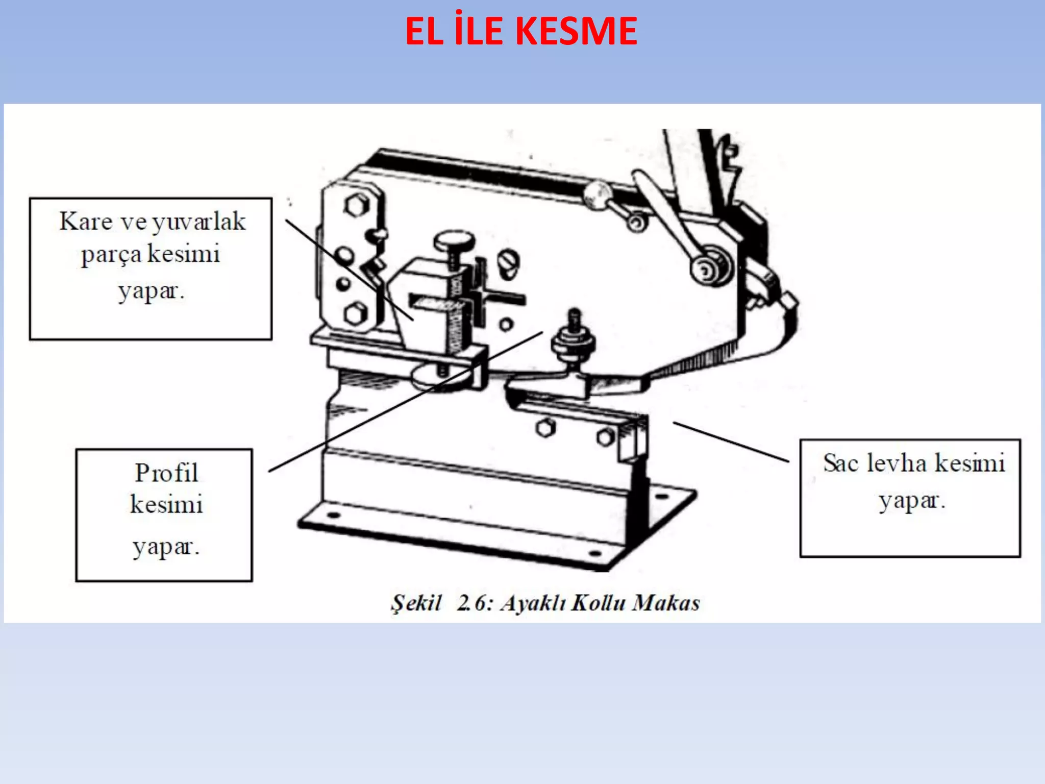 EL İLE KESME
 