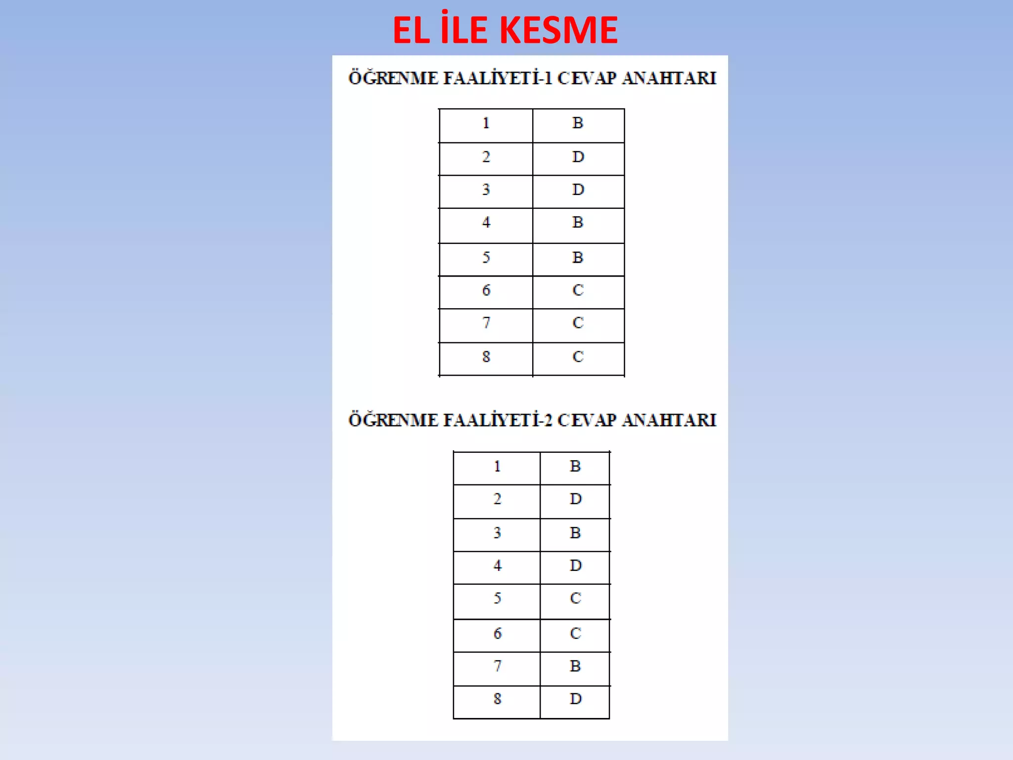 EL İLE KESME
 
