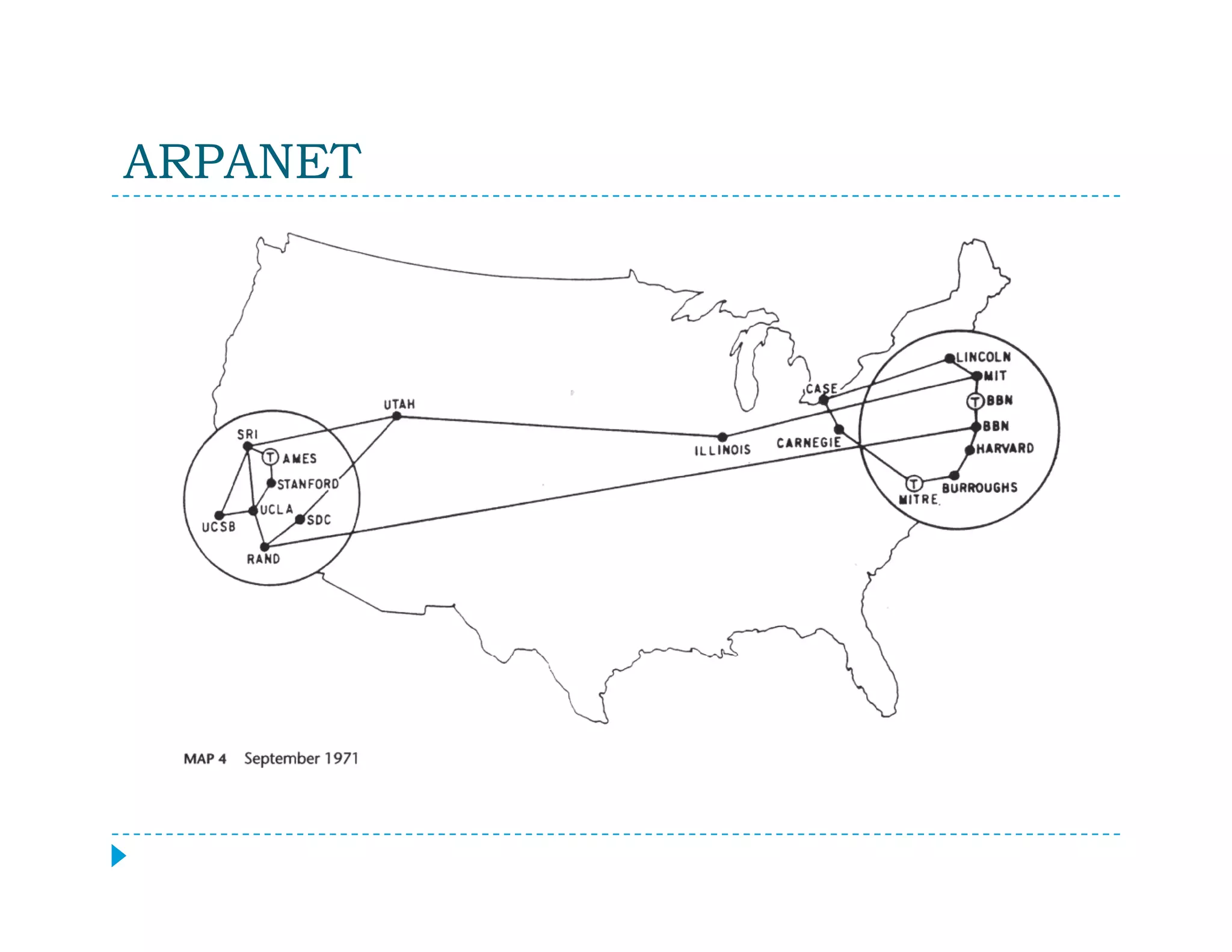 El Impacto de la Internet en la Sociedad