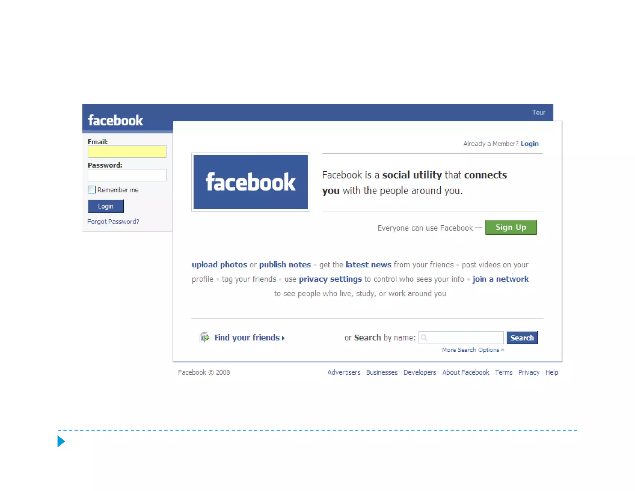 El Impacto de la Internet en la Sociedad