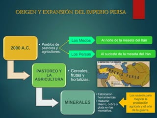 2000 A.C.
• Pueblos de
pastores y
agricultores.
PASTOREO Y
LA
AGRICULTURA
• Cereales,
frutas y
hortalizas.
MINERALES
• Fabricaron
herramientas
• Hallaron
Hierro, cobre y
plata en las
montañas.
Los usaron para
mejorar la
producción
agrícola y el arte
de la guerra.
Los Medos
Los Persas
Al norte de la meseta del Irán
Al sudeste de la meseta del Irán
 