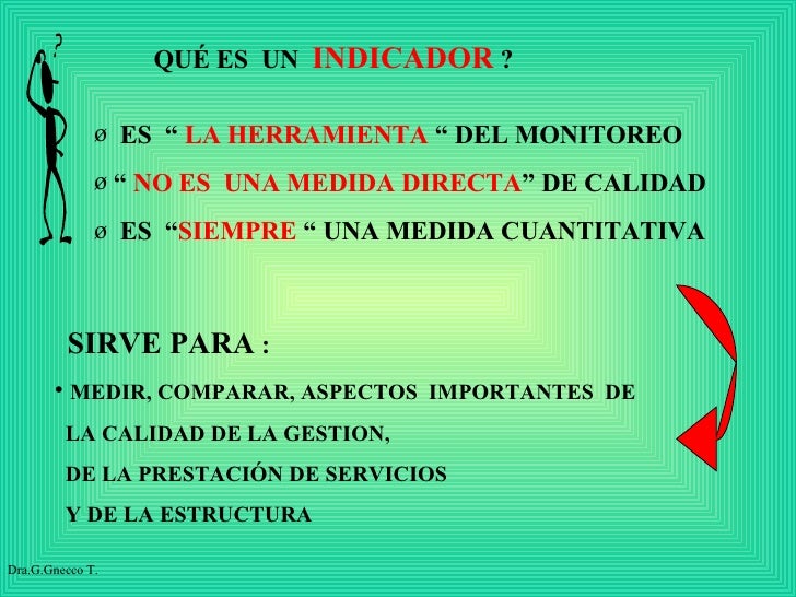 El Indicador Herramienta BáSica