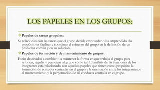 LOS PAPELES EN LOS GRUPOS:
Papeles de tareas grupales:
Se relacionan con las tareas que el grupo decide emprender o ha emprendido. Su
propósito es facilitar y coordinar el esfuerzo del grupo en la definición de un
problema común y en su solución.
Papeles de formación y de mantenimiento de grupos:
Están destinados a cambiar o a mantener la forma en que trabaja el grupo, para
reforzar, regular y perpetuar al grupo como tal. El análisis de las funciones de los
integrantes está relacionado con aquellos papeles que tienen como propósito la
formación de actitudes centradas en el grupo y la orientación entre los integrantes, o
el mantenimiento y la perpetuación de tal conducta centrada en el grupo.
 