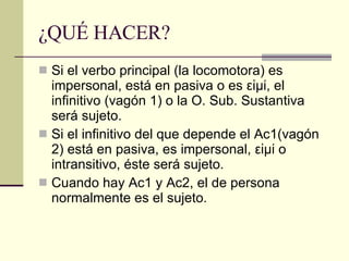 ¿QUÉ HACER? Si el verbo principal (la locomotora) es impersonal, está en pasiva o es εἰμί, el infinitivo (vagón 1) o la O. Sub. Sustantiva será sujeto. Si el infinitivo del que depende el Ac1(vagón 2) está en pasiva, es impersonal, εἰμί o intransitivo, éste será sujeto. Cuando hay Ac1 y Ac2, el de persona normalmente es el sujeto. 