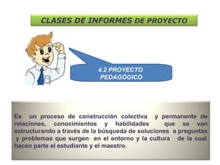 4.2 PROYECTO  PEDAGÓGICO CLASES DE INFORMES  DE PROYECTO Es  un proceso de construcción colectiva  y permanente de relaciones, conocimientos y habilidades  que se van estructurando a través de la búsqueda de soluciones  a preguntas  y problemas que surgen  en el entorno y la cultura  de la cual hacen parte el estudiante y el maestro.  