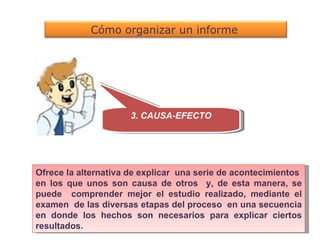 3. CAUSA-EFECTO Ofrece la alternativa de explicar  una serie de acontecimientos  en los que unos son causa de otros  y, de esta manera, se puede  comprender mejor el estudio realizado, mediante el examen  de las diversas etapas del proceso  en una secuencia en donde los hechos son necesarios para explicar ciertos resultados. Cómo organizar un informe   
