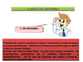 1. DE RESUMEN CLASES DE INFORMES Presenta de manera sintética la mayor  información existente sobre un tema determinado.  Permite una visión panorámica para el lector  sobre un asunto tratado.  El autor del informa debe hacer  un plan que incluya narración  de experiencias, descripción de la realidad observada  y ejemplificación.  Es el caso de informes de visitas a museos,  empresas o exposiciones.  