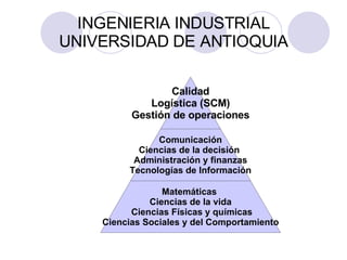 INGENIERIA INDUSTRIAL UNIVERSIDAD DE ANTIOQUIA Calidad Logística (SCM) Gestión de operaciones Comunicación Ciencias de la decisión  Administración y finanzas Tecnologías de Información Matemáticas  Ciencias de la vida Ciencias Físicas y químicas Ciencias Sociales y del Comportamiento 