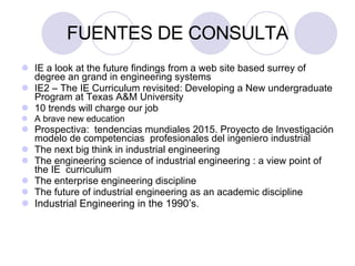 FUENTES DE CONSULTA IE a look at the future findings from a web site based surrey of degree an grand in engineering systems IE2 – The IE Curriculum revisited: Developing a New undergraduate Program at Texas A&M University 10 trends will charge our job A brave new education Prospectiva:  tendencias mundiales 2015. Proyecto de Investigación modelo de competencias  profesionales del ingeniero industrial  The next big think in industrial engineering The engineering science of industrial engineering : a view point of the IE  curriculum The enterprise engineering discipline The future of industrial engineering as an academic discipline Industrial Engineering in the 1990’s.  