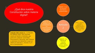 Artículo
2
Inciso 6.- A que
los servicios
informáticos,
computarizados
…
Inciso 7. -Al honor y
a la buena
reputación, a la
intimidad personal y
familiar así como a
la voz y a la imagen
propias…
Inciso 8.- A la
libertad de
creación
intelectual,
artística, técnica
y científica…
Inciso 10. -Al
secreto y a la
inviolabilidad de
sus
comunicaciones
y documentos
privados.
Artículo 200 ,inciso 3.- La Acción
de Hábeas Data, que procede
contra el hecho u omisión, por
parte de cualquier autoridad,
funcionario o persona, que vulnera
o amenaza los derechos a que se
refiere el artículo 2, incisos 5 y 6
de la Constitución.
¿Qué dice nuestra
Constitución sobre materia
digital?
 