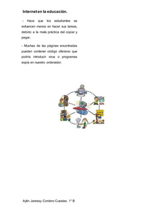 Interneten la educación.
Aylin Jaressy Cordero Cuestas. 1° B
- Hace que los estudiantes se
esfuercen menos en hacer sus tareas,
debido a la mala práctica del copiar y
pegar.
- Muchas de las páginas encontradas
pueden contener código ofensivo que
podría introducir virus o programas
espía en nuestro ordenador.
 