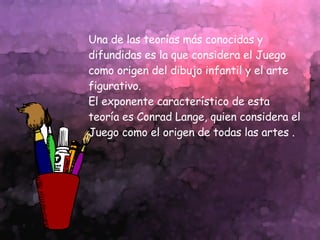 Una de las teorías más conocidas y difundidas es la que considera el Juego como origen del dibujo infantil y el arte figurativo. El exponente característico de esta teoría es Conrad Lange, quien considera el Juego como el origen de todas las artes . 