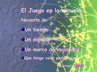 El Juego en la  escuela Necesita de: Un   tiempo Un espacio Un marco de  seguridad Que tenga valor pedagógico Burner,  1989 