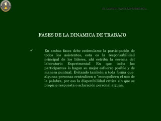 FASES DE LA DINAMICA DE TRABAJO En ambas fases debe estimularse la participación de todos los asistentes, esta es la responsabilidad principal de los líderes, ahí estriba la esencia del laboratorio Experimental: En que todos los participantes lo hagan su mejor esfuerzo posible y de manera puntual. Evitando también a toda forma que  algunas personas centralicen o “monopolicen el uso de la palabra, por eso la disponibilidad crítica sin que se propicie respuesta o aclaración personal alguna. EL LABORATORIO EXPERIMENTAL 